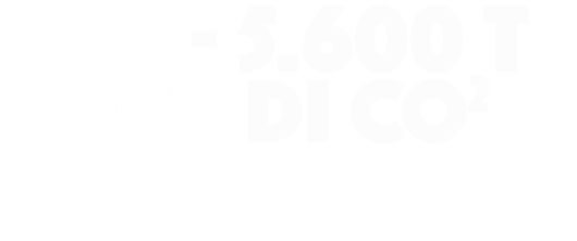 5600-di-co2-xs