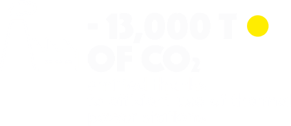 13k-tons