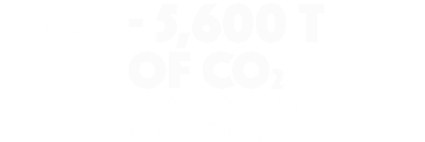 5,6k-tons_mob